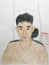 Nguyen Duy Hung